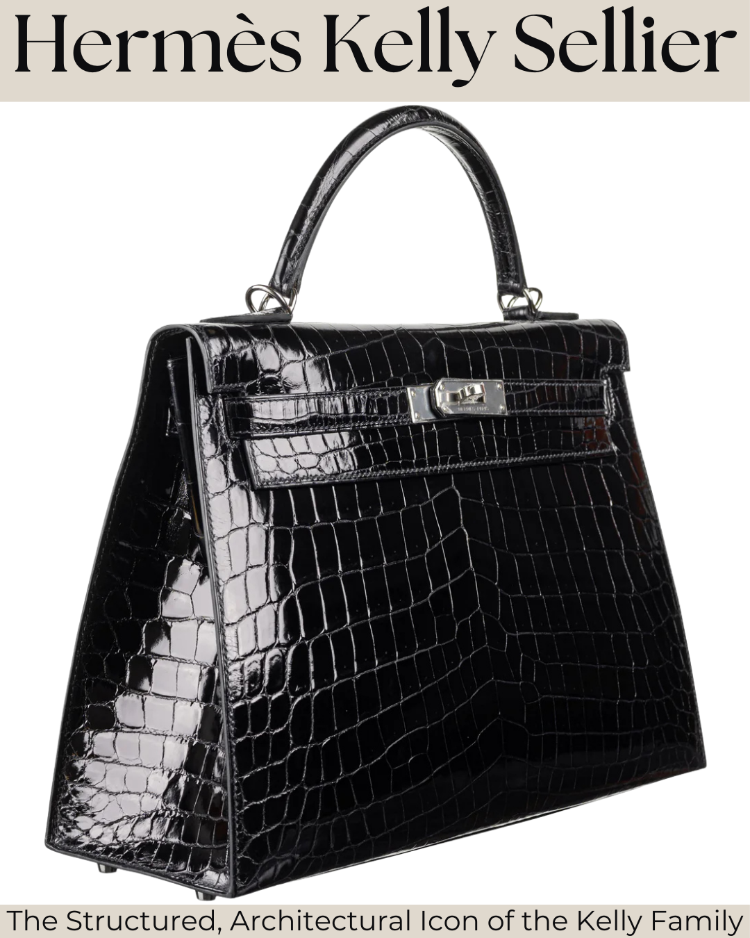 Privé Porter’s Guide To: Hermès Kelly Sellier — The Structured, Architectural Icon of the Kelly Family